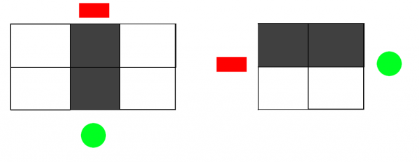 attack diagram thrust high