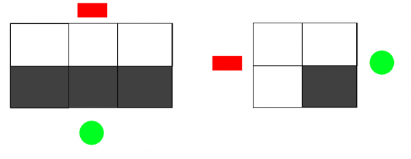 attack diagram axe low