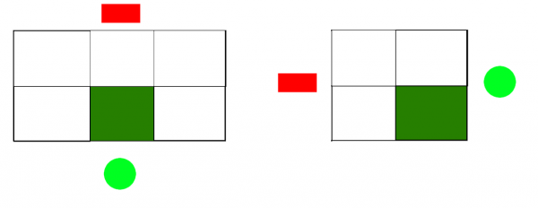 attack diagram ducking